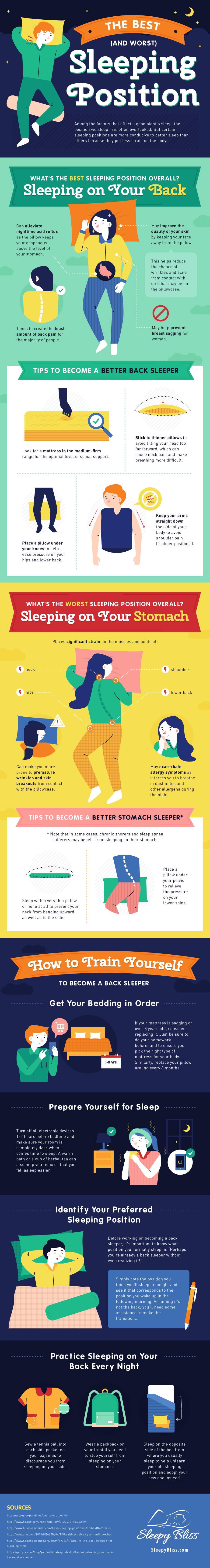 The Best (And Worst) Sleeping Position [Infographic]